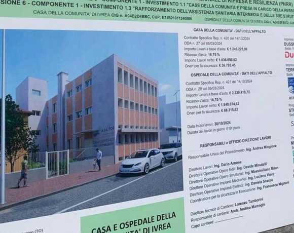 Casa e ospedale di comunità: rischio opera incompiuta