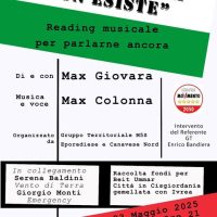 La Palestina non esiste
