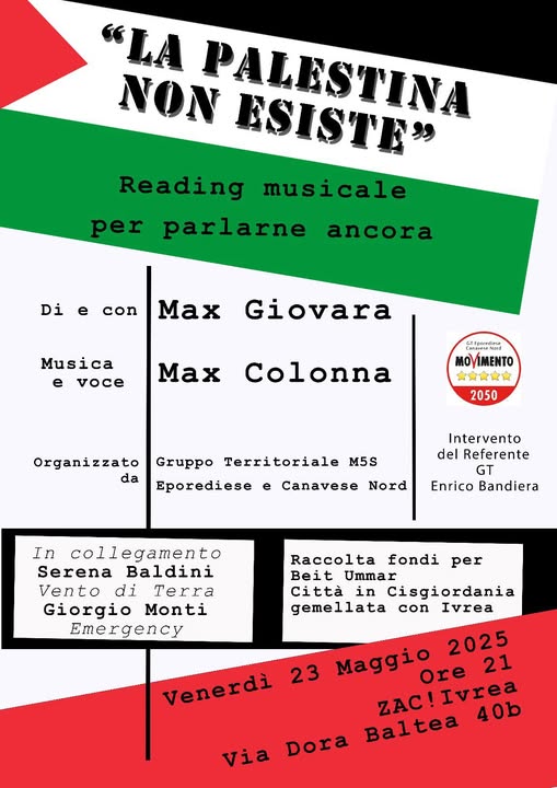 La Palestina non esiste