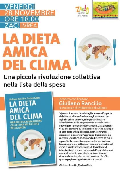 La dieta amica del clima