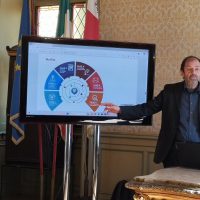 Inizia il percorso per superare il cosiddetto “campo nomadi” di via della Fornace