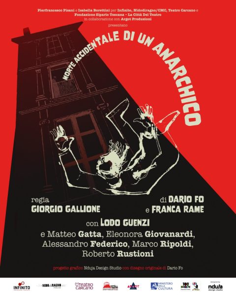 Morte accidentale di un anarchico