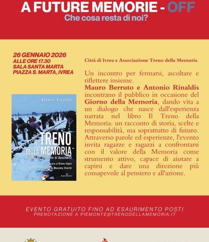 27 gennaio, Giornata della Memoria