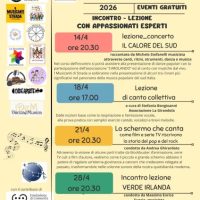 Lezione concerto Il calore del sud